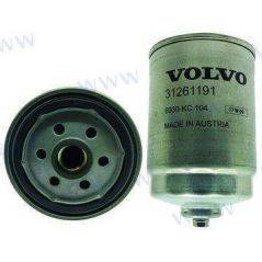 Diesel Filter for Volvo (31261191, 8683212)