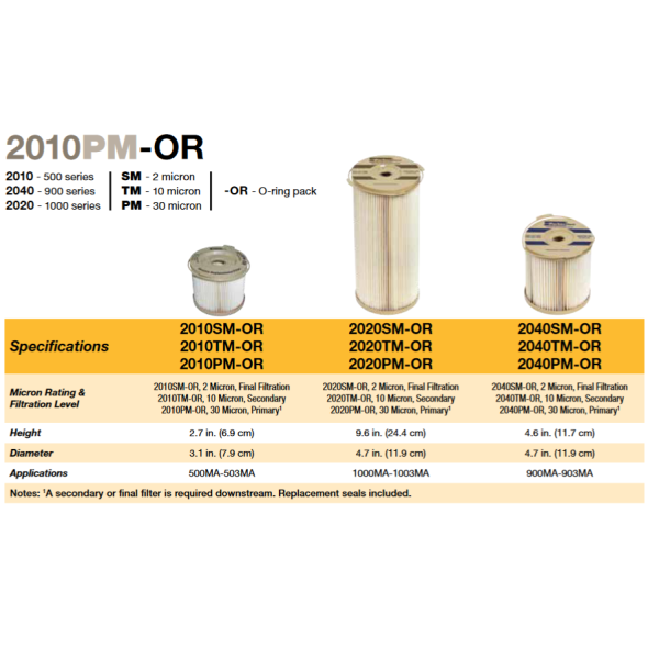 2010TM-OR Racor Fuel Filter Element Pack of 6 10 Microns 